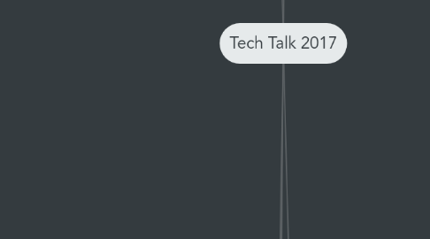 Mind Map: Tech Talk 2017