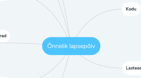 Mind Map: Õnnelik lapsepõlv