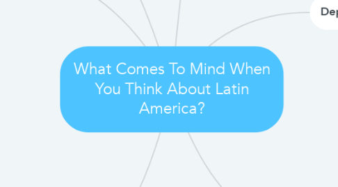 Mind Map: What Comes To Mind When You Think About Latin America?