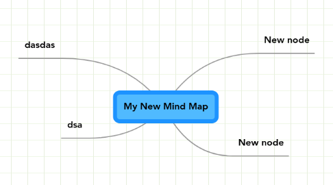 Mind Map: My New Mind Map