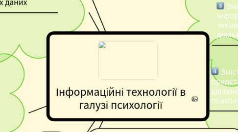 Mind Map: Інформаційні технології в галузі психології