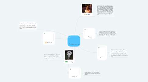 Mind Map: Tradesmen