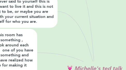 Mind Map: Michelle's ted talk