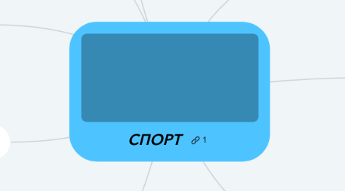 Mind Map: СПОРТ