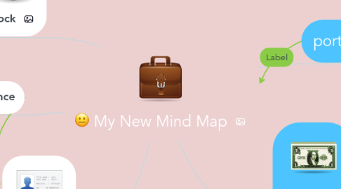 Mind Map: My New Mind Map