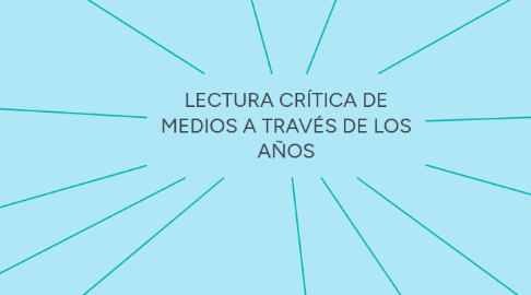 Mind Map: LECTURA CRÍTICA DE MEDIOS A TRAVÉS DE LOS AÑOS