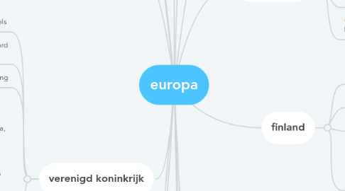 Mind Map: europa