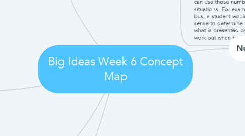 Mind Map: Big Ideas Week 6 Concept Map