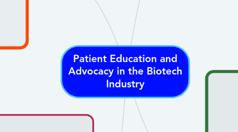 Mind Map: Patient Education and Advocacy in the Biotech Industry