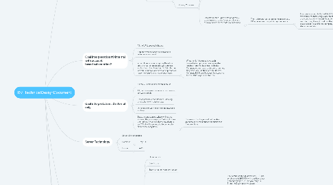 Mind Map: RV_TechnicalDesignDocument