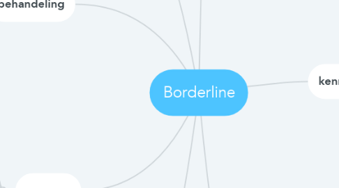 Mind Map: Borderline