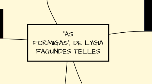 Mind Map: "AS FORMIGAS", DE LYGIA FAGUNDES TELLES