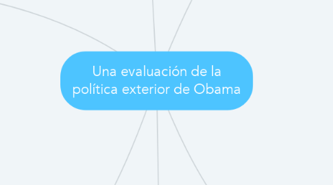 Mind Map: Una evaluación de la política exterior de Obama