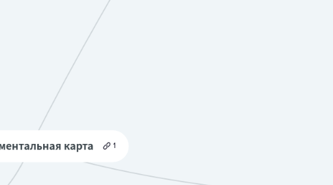 Mind Map: Моя новая ментальная карта