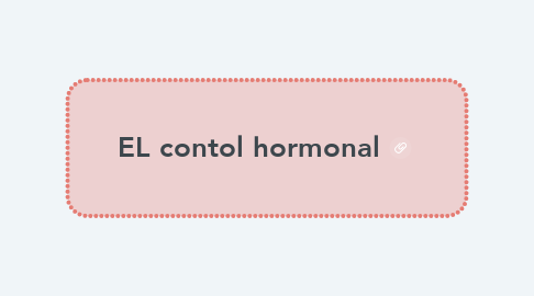 Mind Map: EL contol hormonal