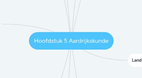 Mind Map: Hoofdstuk 5 Aardrijkskunde