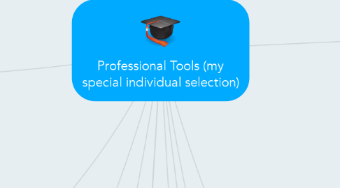 Mind Map: Professional Tools (my special individual selection)