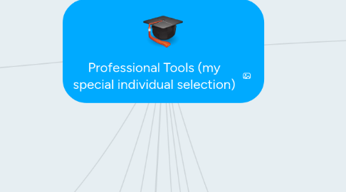 Mind Map: Professional Tools (my special individual selection)