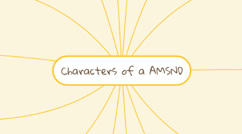 Mind Map: Characters of a AMSND