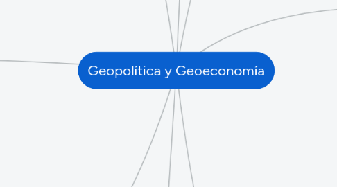 Mind Map: Geopolítica y Geoeconomía