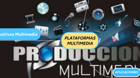 Mind Map: PLATAFORMAS MULTIMEDIA