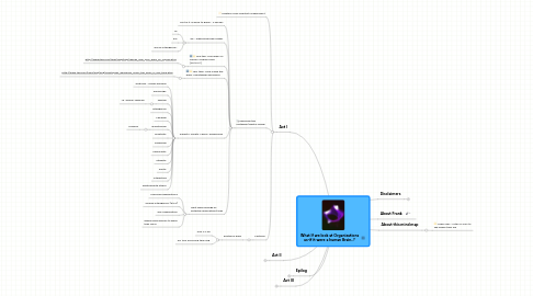 Mind Map: What If we look at Organizations as-if it were a human Brain..?