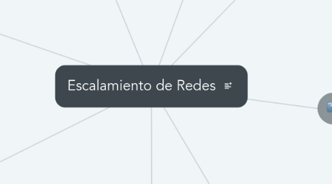 Mind Map: Escalamiento de Redes