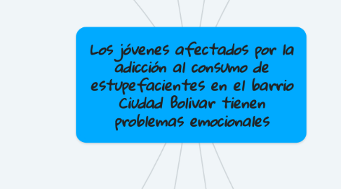 Mind Map: Los jóvenes afectados por la adicción al consumo de estupefacientes en el barrio Ciudad Bolivar tienen problemas emocionales