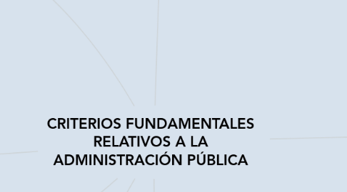 Mind Map: CRITERIOS FUNDAMENTALES RELATIVOS A LA ADMINISTRACIÓN PÚBLICA