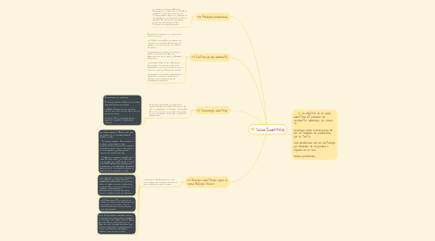 Mind Map: Salud Industrial