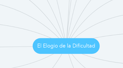 Mind Map: El Elogio de la Dificultad