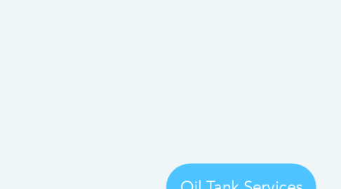 Mind Map: Oil Tank Services