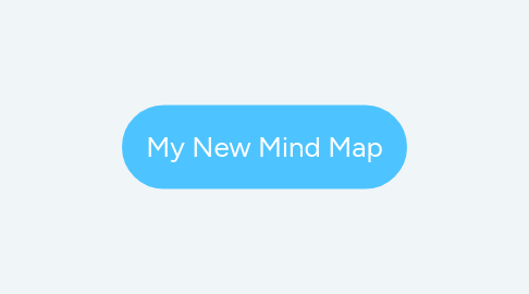 Mind Map: My New Mind Map