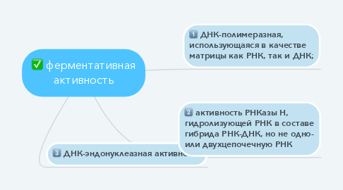 Mind Map: ферментативная активность