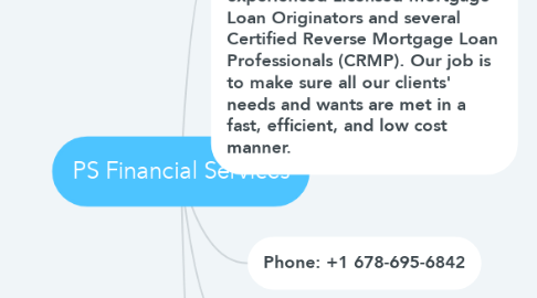 Mind Map: PS Financial Services