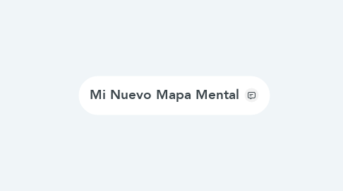 Mind Map: Mi Nuevo Mapa Mental