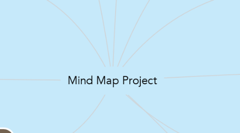 Mind Map: Mind Map Project