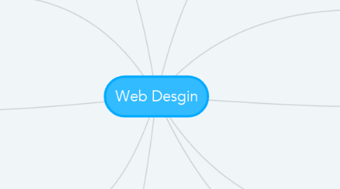 Mind Map: Web Desgin