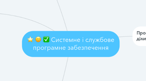 Mind Map: Системне і службове програмне забезпечення