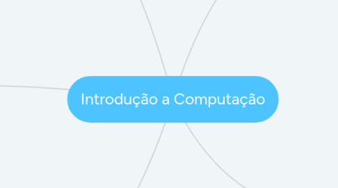 Mind Map: Introdução a Computação