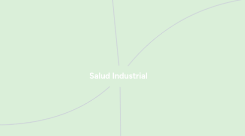 Mind Map: Salud Industrial