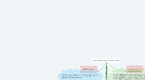 Mind Map: "Enfermedades Crónicas Degenerativas"