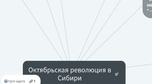 Mind Map: Октябрьская революция в Сибири
