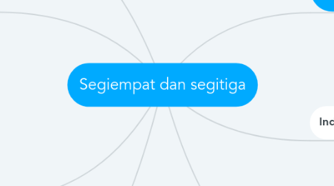 Mind Map: Segiempat dan segitiga