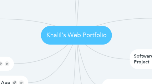 Mind Map: Khalil's Web Portfolio
