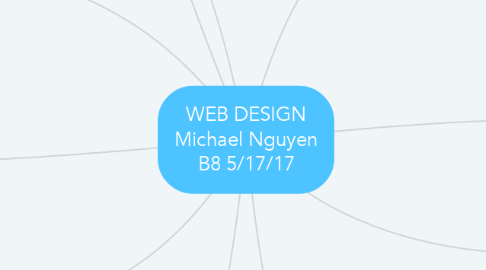 Mind Map: WEB DESIGN Michael Nguyen B8 5/17/17