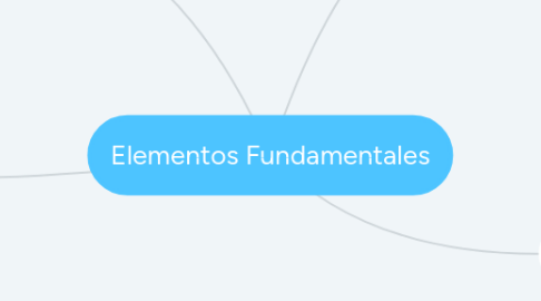 Mind Map: Elementos Fundamentales