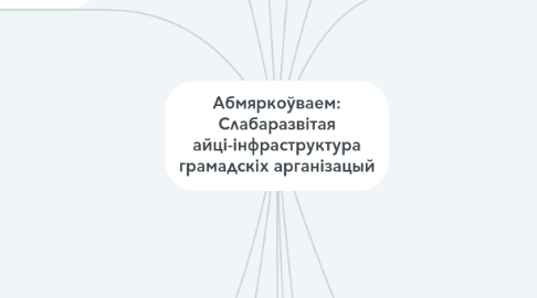 Mind Map: Абмяркоўваем: Слабаразвітая айці-інфраструктура грамадскіх арганізацый