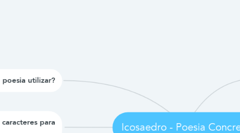 Mind Map: Icosaedro - Poesia Concreta