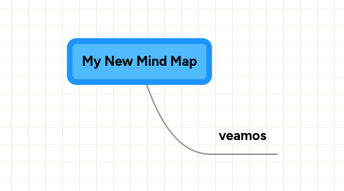 Mind Map: My New Mind Map